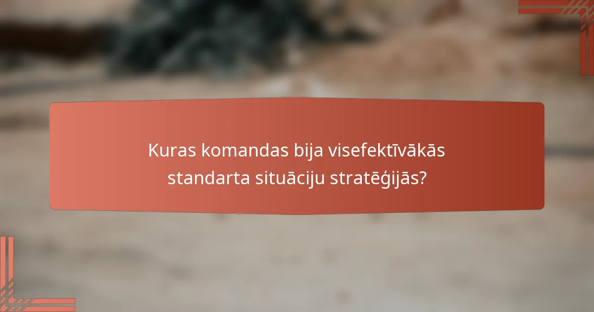 Kuras komandas bija visefektīvākās standarta situāciju stratēģijās?