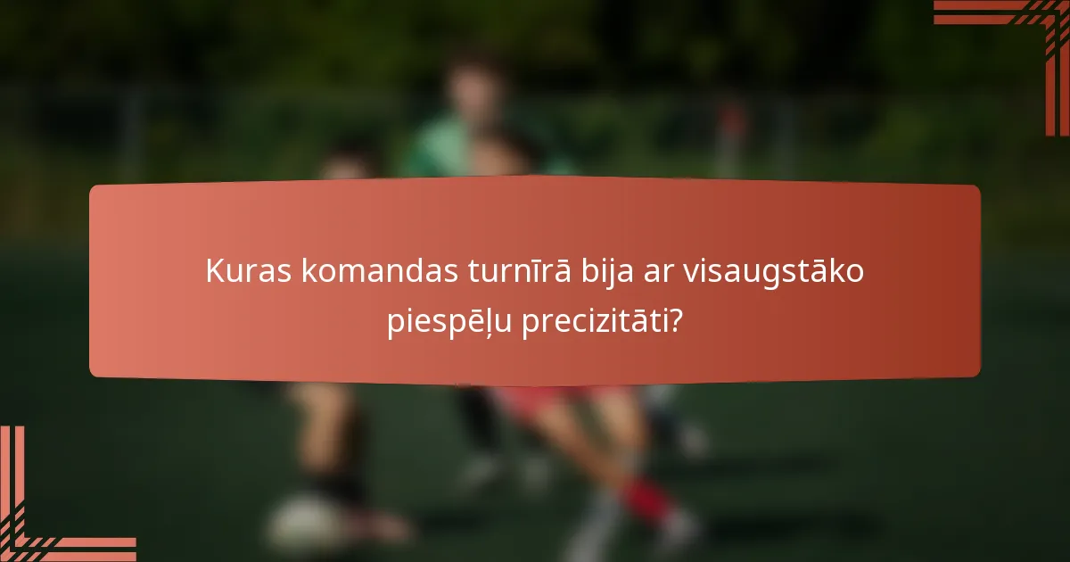 Kuras komandas turnīrā bija ar visaugstāko piespēļu precizitāti?