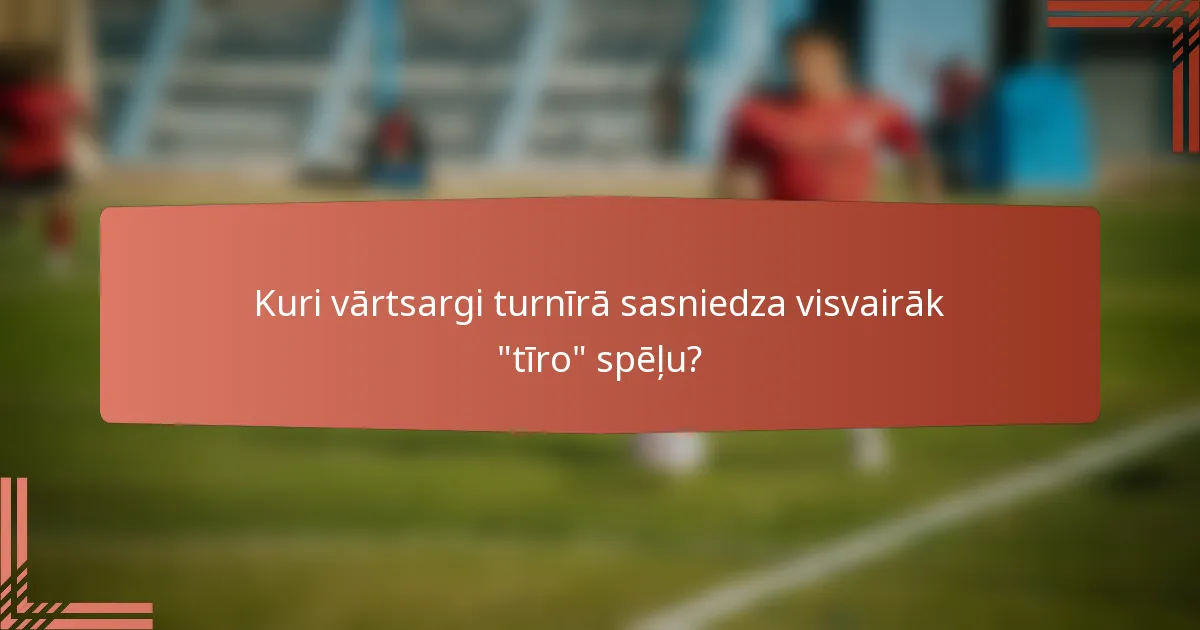 Kuri vārtsargi turnīrā sasniedza visvairāk 